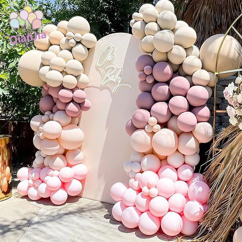 Ballongbågsprocess