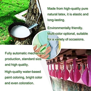 Kan anpassade ballonger återanvändas eller återvinnas