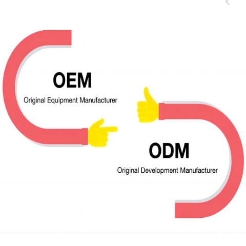 OEM vs ODM i ballongindustrin