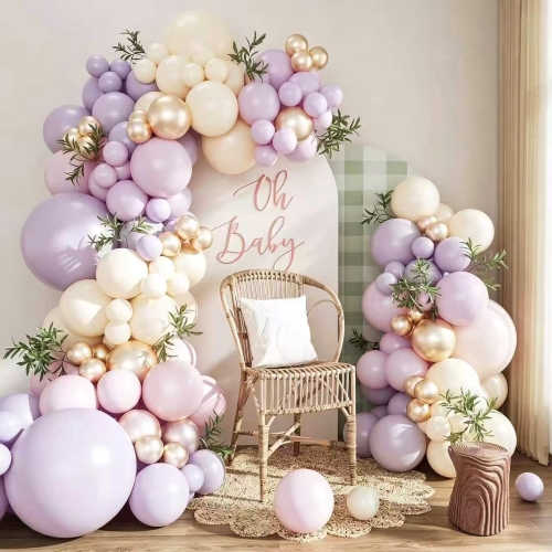 OEM Balloon Kit Produktionsguide