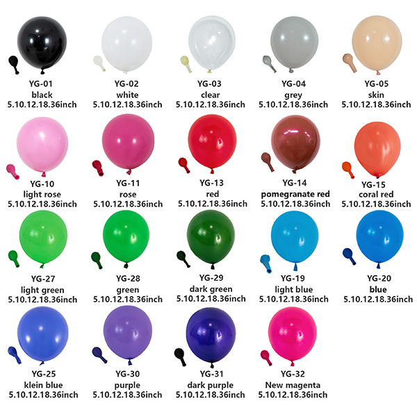 Hur man planerar matt latex ballongfärgpaket för återförsäljare